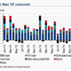 Image for article titled China’s shadow banking is back with a vengeance—and it brings bad omens with it